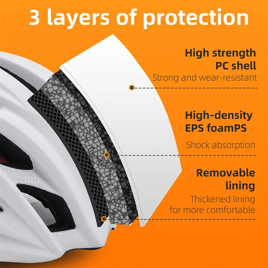 WEST BIKING Bicycle Helmet Set – Lightweight Cycling Helmet with Glasses for Men &amp; Women
