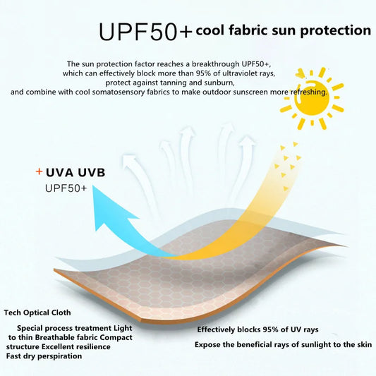 Ice Silk Outdoor Bandana – Unisex Sunscreen Face Scarf for Biking, Fishing &amp; Hiking