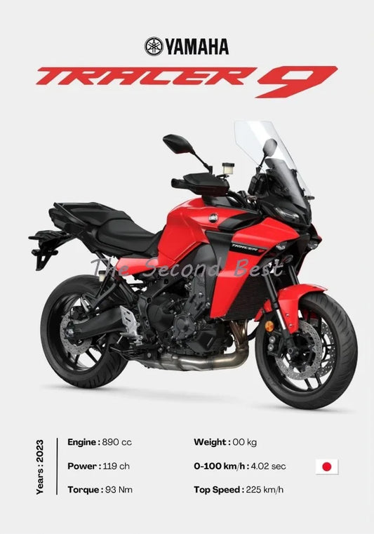 Classic Japanese Motorcycle Canvas Posters – Modern Motorbike Wall Art for Home Decor