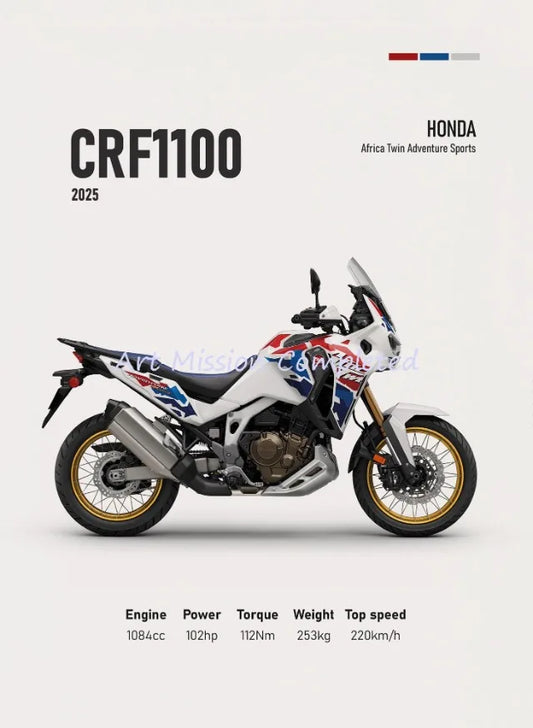 H-HONDA CRF1100 &amp; NC750X Motorcycle Canvas Posters – Modern Wall Art for Home Decor &amp; Gifts