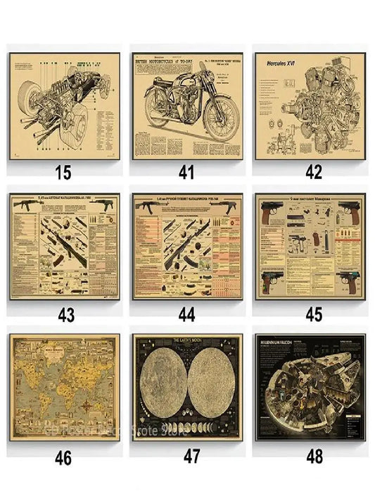 Vintage Motorcycle &amp; Weapon Structure Poster Set – Classic Mechanical Wall Art for Study Room Decor